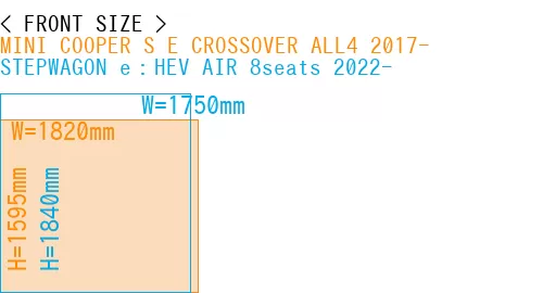 #MINI COOPER S E CROSSOVER ALL4 2017- + STEPWAGON e：HEV AIR 8seats 2022-